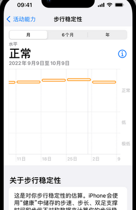 旅顺口iPhone手机维修如何在iPhone开启'步行稳定性通知'